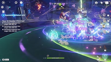 Double Anemo Aggravate