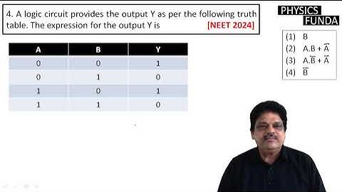 A logic circuit provides the output Y as per the following truth table. The expression for