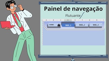 Dashboard - painel de navegação flutuante