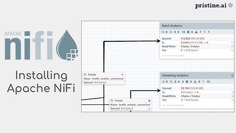 How to install Apache NiFi on Windows || How to install Apache NiFi