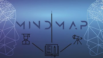 What is Mind Map Ai?
