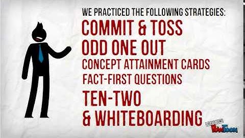 Math Formative Assessment Recap