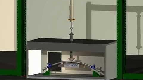 Animation of a test of a tube loaded by cyclic bending.