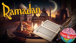 What is Ramadan?