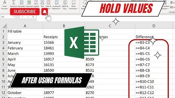 Remove Formula but keep the data in Excel (1 Really Simple Ways)