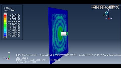 Abaqus failure tutorial #4: rigid impact using Johnson-cook ductile damage.