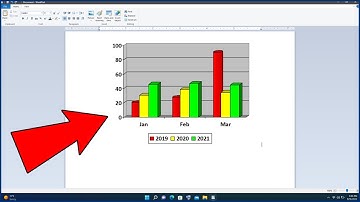 How to Create Graph Chart in WordPad