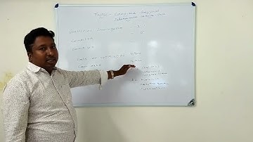 TNPSC _ Combined Statistical Subordinate Service- Notification-2022 -