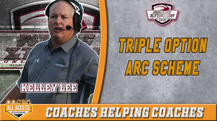 Triple Option Arc Scheme | Kelley Lee| Wings & Thi...