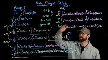 Using Integral Tables