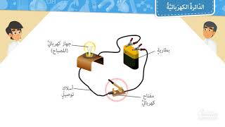 الدائرة الكهربائية