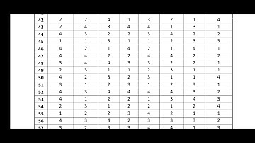 paper 1 Karnataka government TET exam key answers 👍