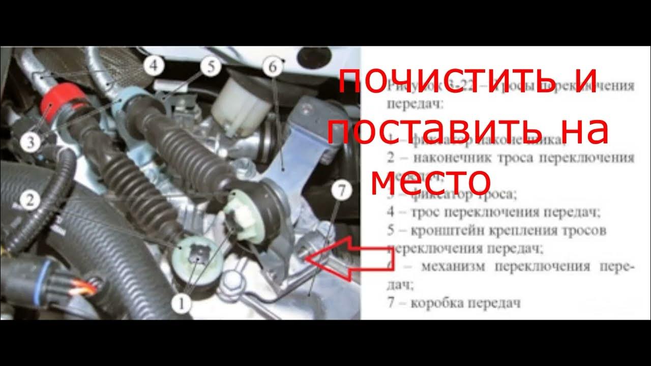 Нет включения передач. Нет включения передач