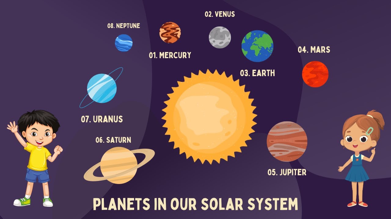 Discovering Our Solar System: Planets & Space for Kids - FreeSchool —  Eightify