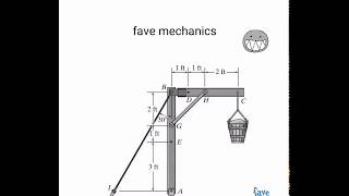 Problem 1-15/ Engineering Mechanics Materials.