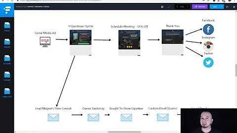 Paving Contractor Funnel Explainer - Get Contractor Leads