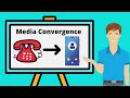 What is media convergence traditional media vs new media net jrf mass communication 2021 