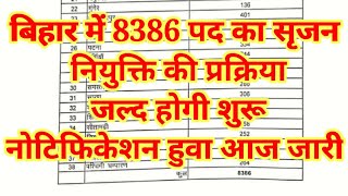 बिहार में 8386 पद का सृजन नियुक्ति की प्रक्रिया जल्द होगी शुरू शारीरिक शिक्षा एवं स्वास्थ्य अनुदेशक