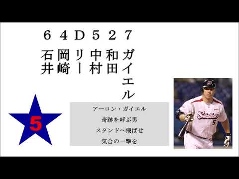 【MIDI】背番号5だった選手たちで1-9【プロ野球応援歌】