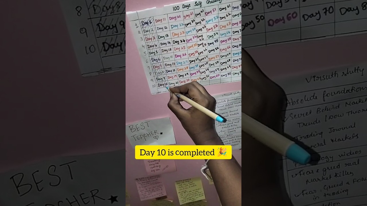 Day 10/100 Days self journey 😊 | Repetition feels boring first ✨| 