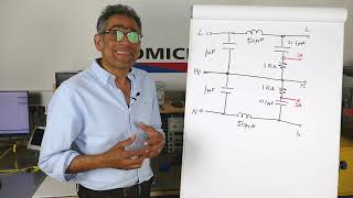 LISN Construction  What is inside of a LISN and why the DUT sees a 50 ohm impedance only