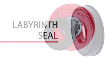 Cấu tạo con lăn băng tải Rulmeca