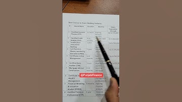 Best Courses to Enter Banking Industry?