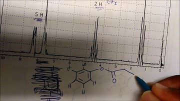 How to Read Proton NMR Spectroscopy graphs + Practice (Example 2)