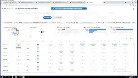 CUGC Connect Webinar : How to Automate Your Citrix Problems Away! With ControlUp