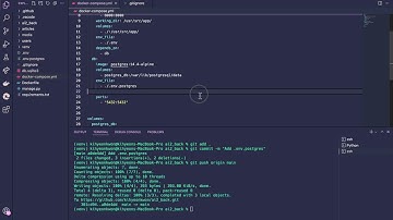 Django Postgres Nginx Docker 1 dotenv