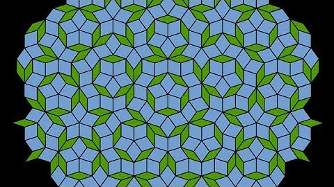 Ray Optics Reflection of Light on Plane Mirror Problem for IIT-JEE and NEET PHYSICS