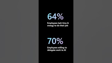 How AI is Boosting Employee Productivity (and Why You Should Care)