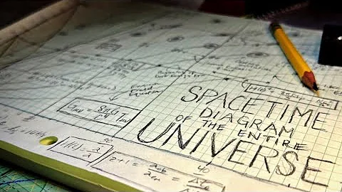 The Universe in a Single Graph | ASMR