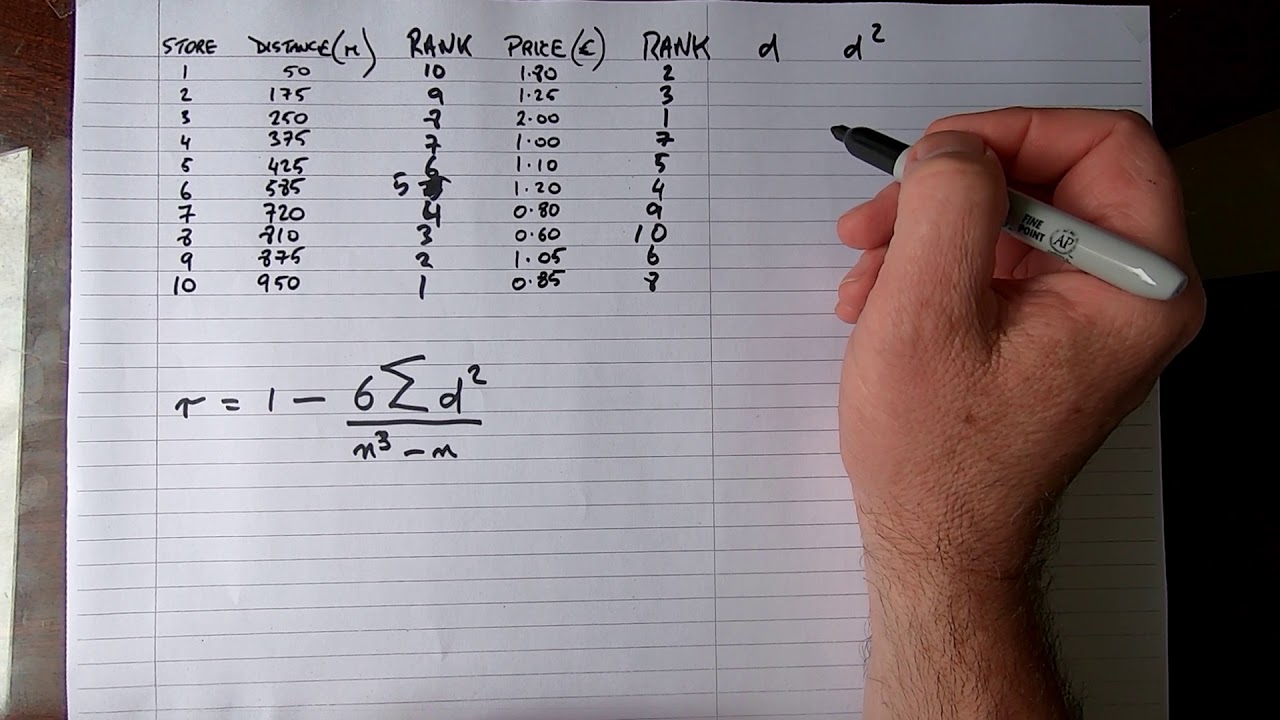 How To Calculate Spearman S Rank Correlation Coefficient By Hand Youtube