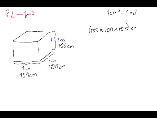 Cuántos litros tiene un metro cúbico