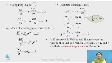 Expression for Intrinsic Impedance