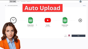Automate YouTube Video Uploads: A Step-by-Step Guide