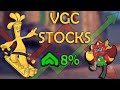 EUIC Usage Stats: Good as Gold Stock Exchange#EUIC #vgc #regg #pokemon