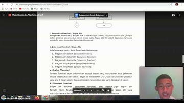 video siscomdig ,logika dan algoritma