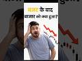 Budget ke baad market ko kya hua?? Volume gayab🤔 #trading #stockmarket #nifty