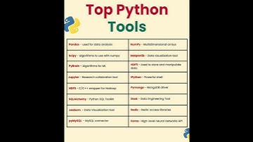 Top Python Tools ! #coding #phython #pythonprogramming #artificialintelligence