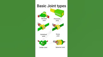 Basic Types of Mechanical Joints | #universaljoint #mechanicalengineering  #joint #engineeringbasics