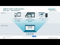 Introduction to simatic wincc unified  by heitek automation