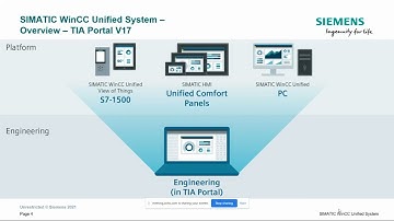 Introduction to SIMATIC WinCC Unified - by Heitek Automation