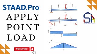 Simply supported beam: Modeling, analysis and design in STAAD Pro
