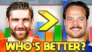 Leon Draisaitl Is A Better Goal Scorer Than Auston Matthews - Change My Mind.