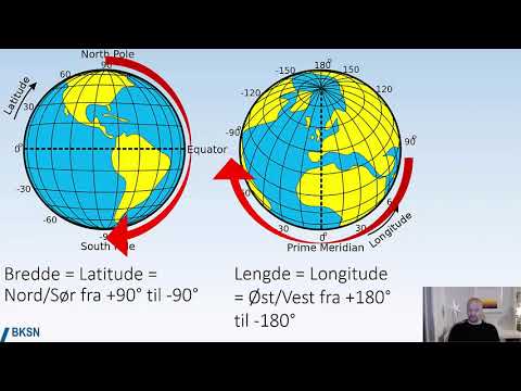Video: Hvordan Identifisere øst, Nord Og Vest
