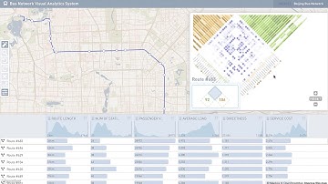 Towards Better Bus Networks: A Visual Analytics Approach
