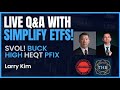 Discussing svol live with simplify etfs  larry kim