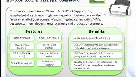 KnowledgeLake Capture Scan to SharePoint, MFP Sharepoint